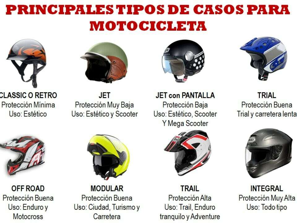La pieza clave en la seguridad de un motorista 172 Motor16 cascos1 960x723 1 Motor16