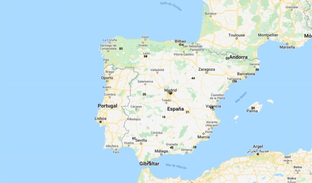 vacaciones