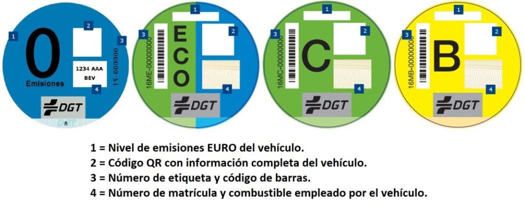 Polémica a la vista: llega una nueva normativa para quitar la etiqueta 0 emisiones a estos coches 41 Motor16 medioambiental