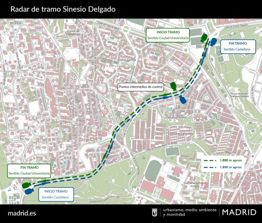 Madrid ya tiene tres radares de tramo y el último es, además, multipunto ¿Sabes dónde están? 1 Motor16 Mapa Radar de Tramo mas largo madrid Sinesio Delgado Motor16