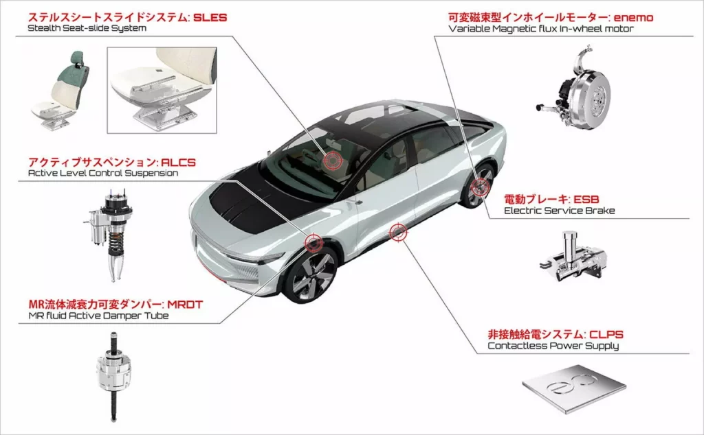 2023 THK LSR-05. Imagen tecnologia.