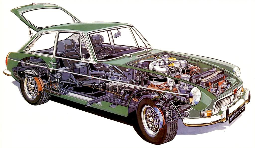 El MGB GT V8 cumple 50 años y se reencarna en el MG4 XPower... o eso dicen 1 Motor16 MGB GT V8 5 Motor16