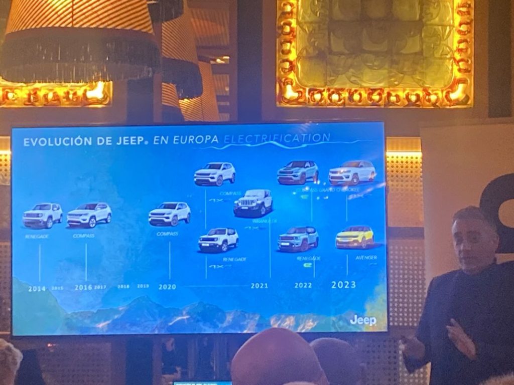 El año inolvidable de Jeep 1 Motor16 IMG 7519 Motor16