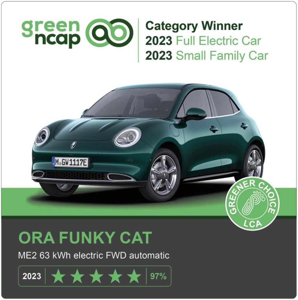 ORA Funky Cat 2023 green NCAP Motor16