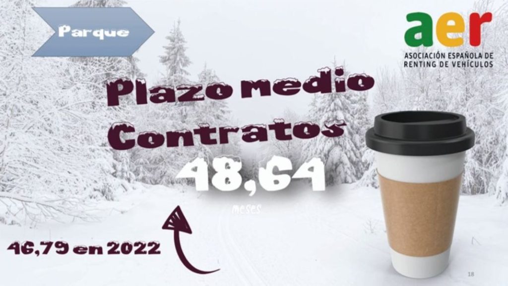 Renting 2023: el éxito de ganar mercado perdiendo clientes 12 Motor16 Renting 12 Motor16