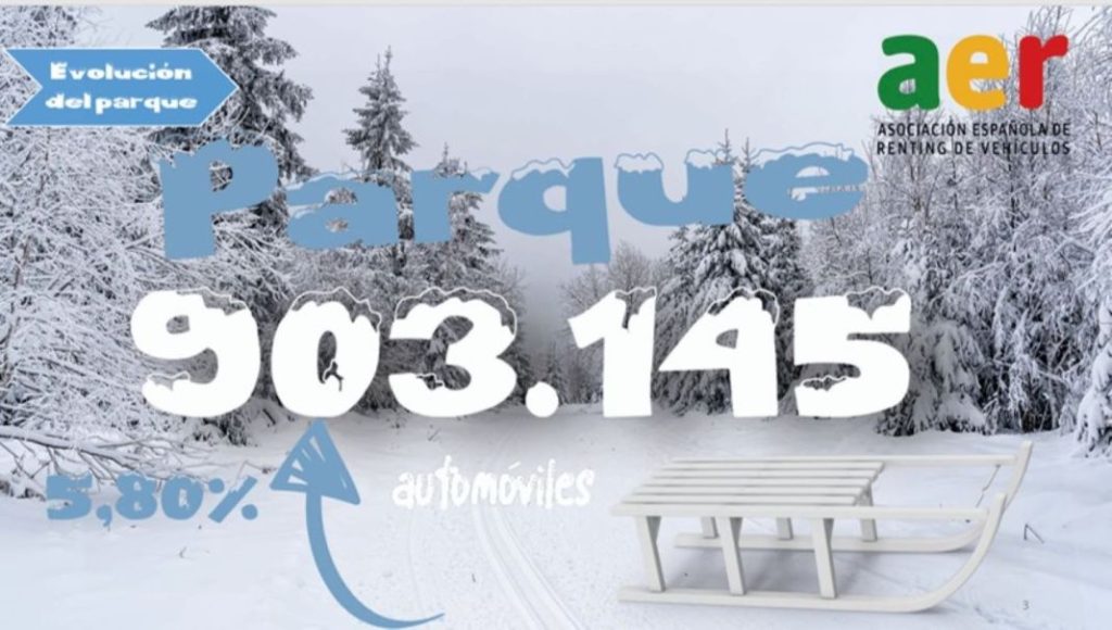 Renting 2023: el éxito de ganar mercado perdiendo clientes 2 Motor16 Renting 2 Motor16