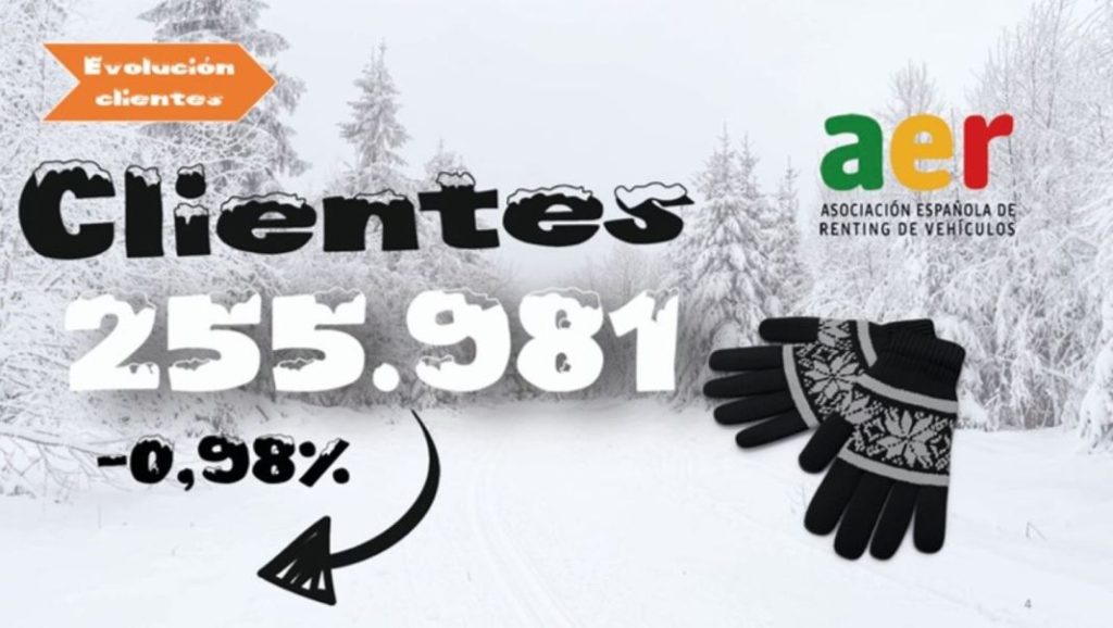 Renting 2023: el éxito de ganar mercado perdiendo clientes 3 Motor16 Renting 3 Motor16