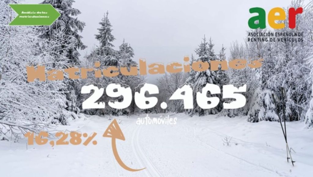 Renting 2023: el éxito de ganar mercado perdiendo clientes 5 Motor16 Renting 5 Motor16