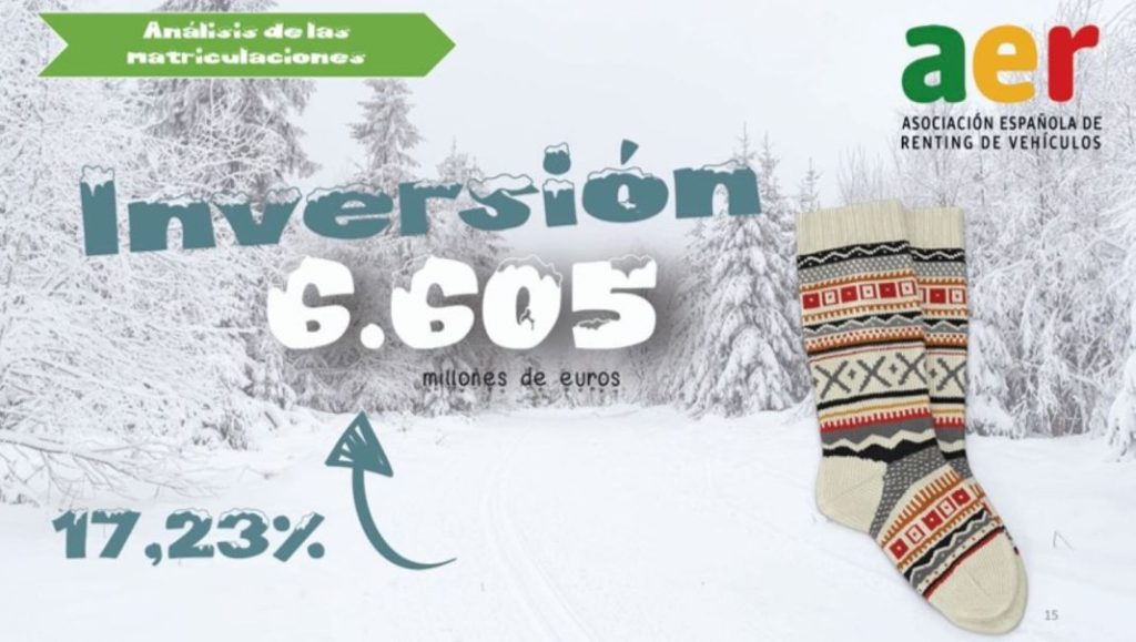 Renting 2023: el éxito de ganar mercado perdiendo clientes 9 Motor16 Renting 9 Motor16