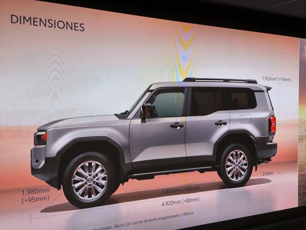 Ya está aquí el Toyota Land Cruiser 250. Lo hemos tocado y sabemos muchas más cosas sobre él 6 Motor16 Toyota Land Cruiser 250 6 Motor16