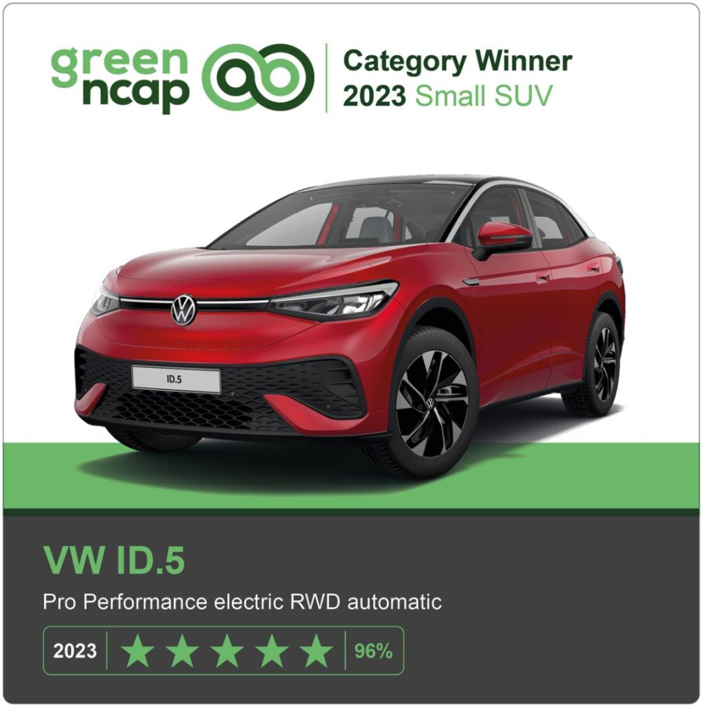 Los coches más verdes del mercado, según Green NCAP 5 Motor16 VW ID.5 2023 SUV pequeno GREEN NCAP Motor16