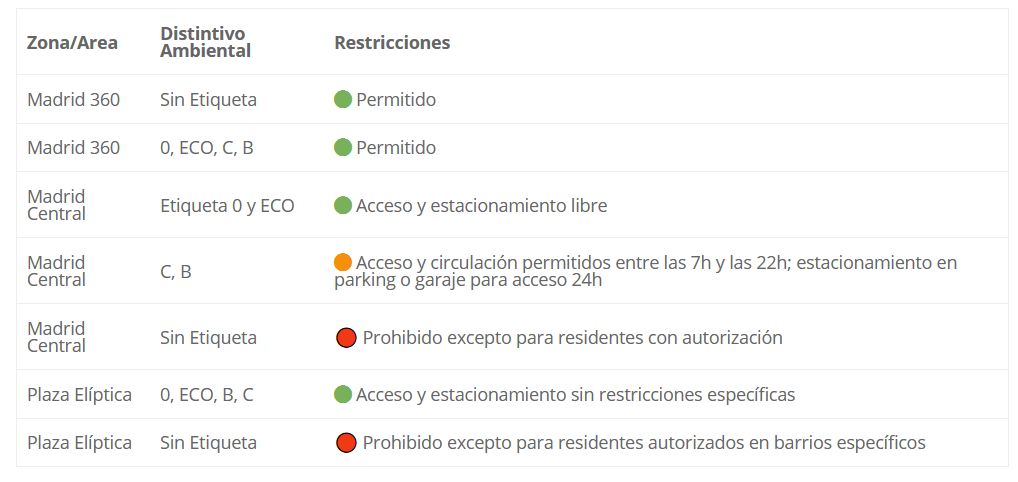 imagen 3 Motor16