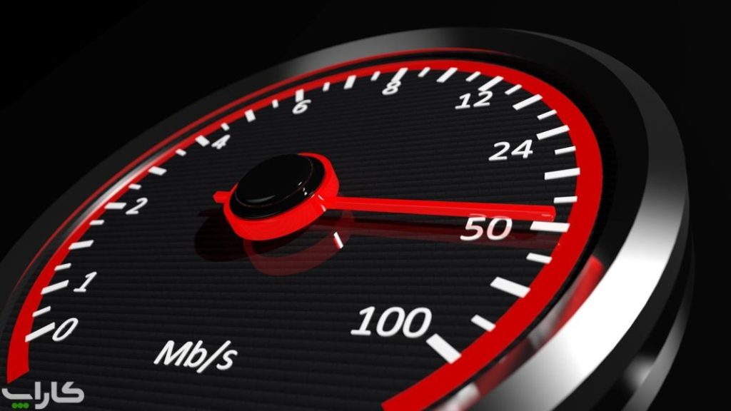 velocidad Motor16