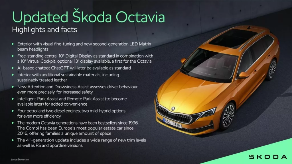 2024 Skoda Octavia Graficos 3 Motor16