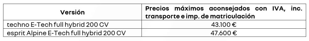 El Renault Rafale, nuevo buque insignia de la marca, ya tiene precio 2 Motor16 Precios Renault Rafale