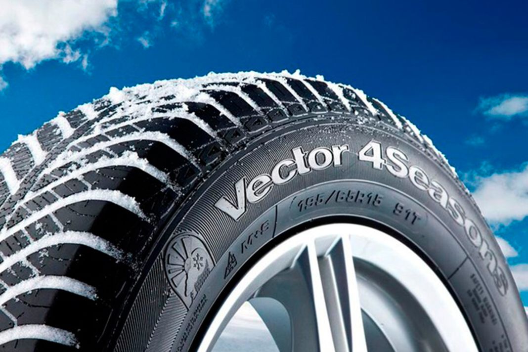 Las preguntas que todos nos hacemos antes de cambiar las ruedas del coche 2 Motor16 MANTENIMIENTO Y CUIDADOS PARA PROLONGAR LA VIDA DE TUS RUEDAS