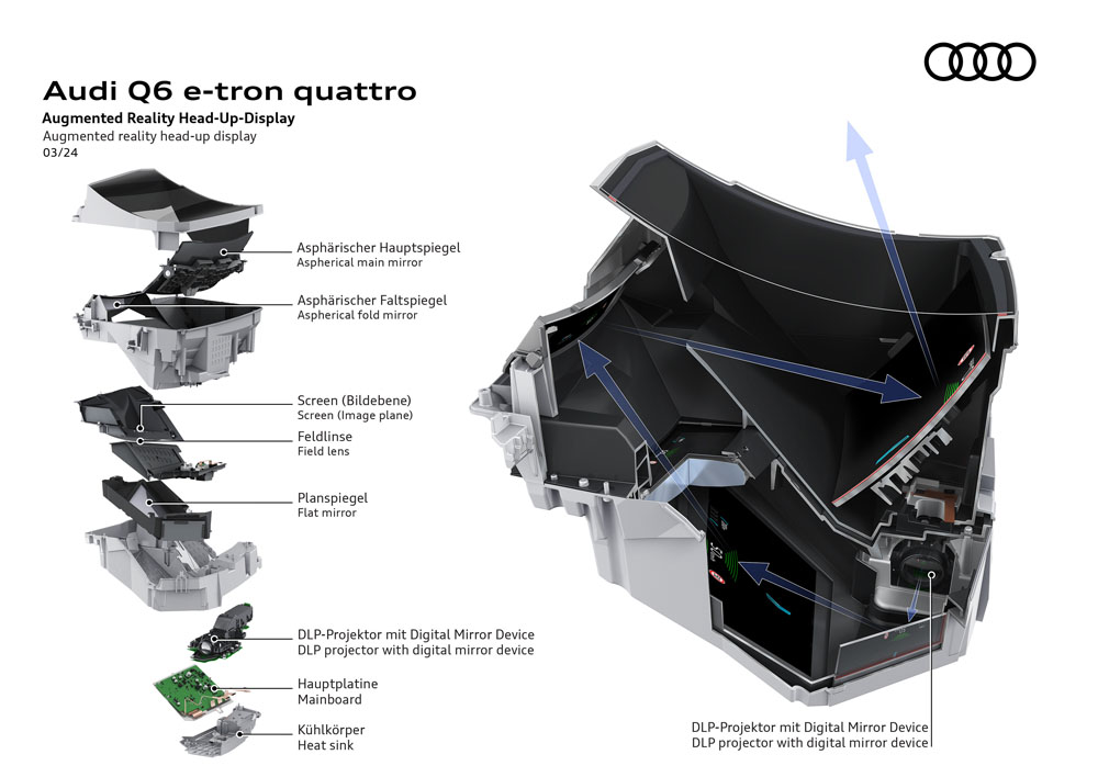 Audi Q6 e-tron: El primero de una prometedora gama de vehículos eléctricos 156 Motor16 2024 Audi Q6 e tron 16 Motor16