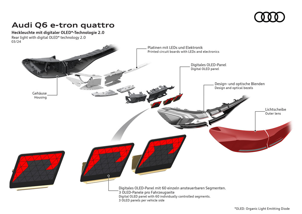Audi Q6 e-tron: El primero de una prometedora gama de vehículos eléctricos 144 Motor16 2024 Audi Q6 e tron 4 Motor16