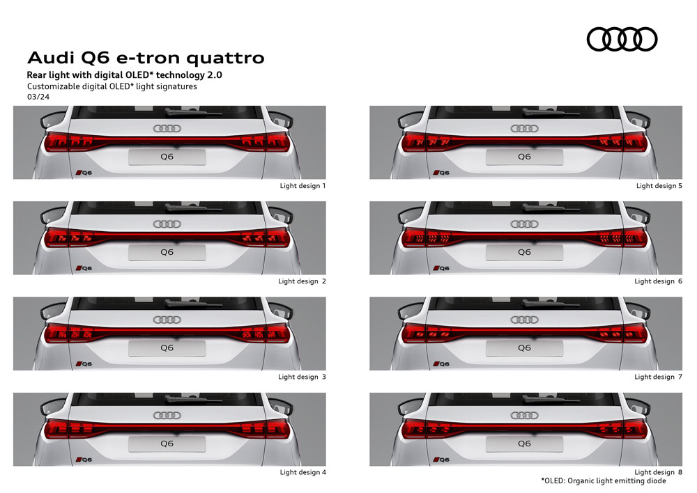 Audi Q6 e-tron: El primero de una prometedora gama de vehículos eléctricos 146 Motor16 2024 Audi Q6 e tron 6 Motor16