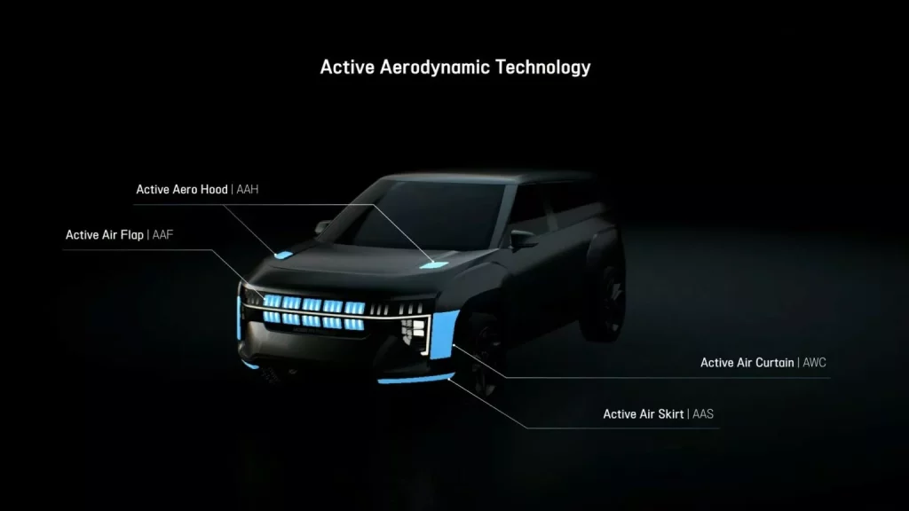 2024 Hyundai Mobis Módulo frontal integrado. Imagen componentes.
