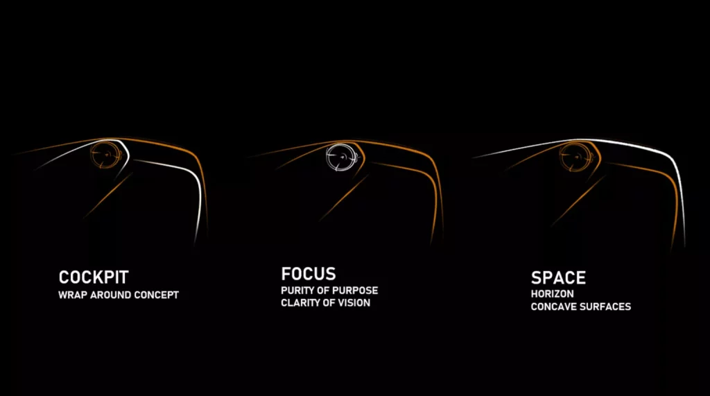 2024 McLaren diseño lenguaje futuro. Imagen interior.