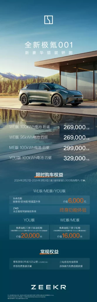 2024 Zeekr 001 China 1 Motor16