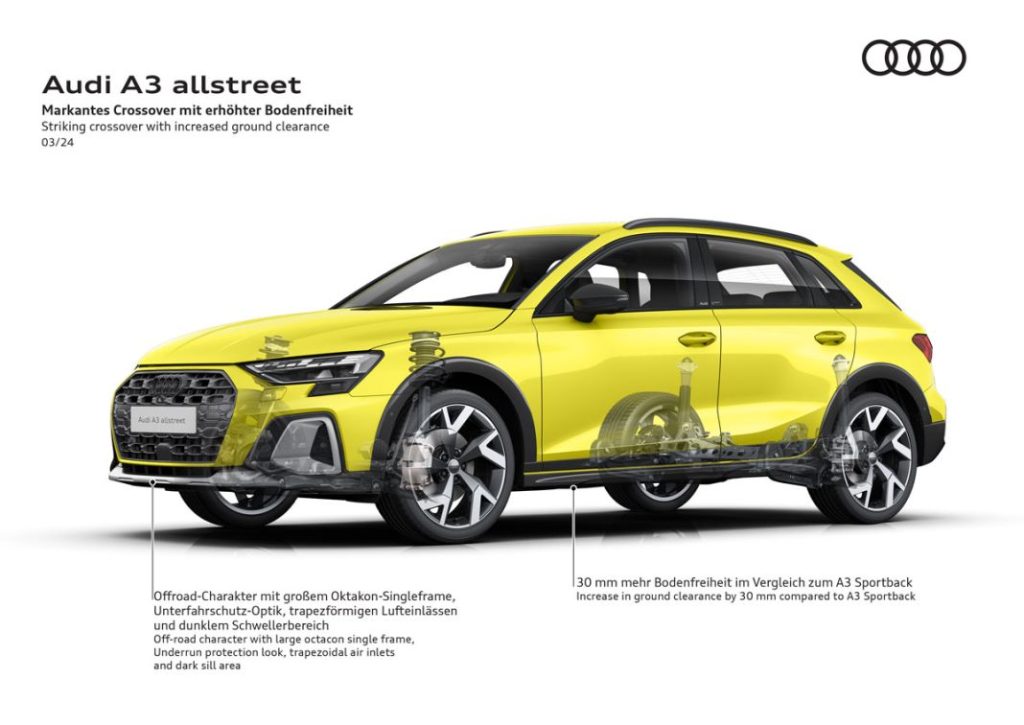 El Audi A3 allstreet, un compacto que se lanza a la aventura 20 Motor16 AUDI A3 ALLSTREET 16 Motor16