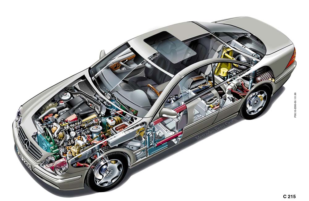 Mercedes CL 4 1 Motor16