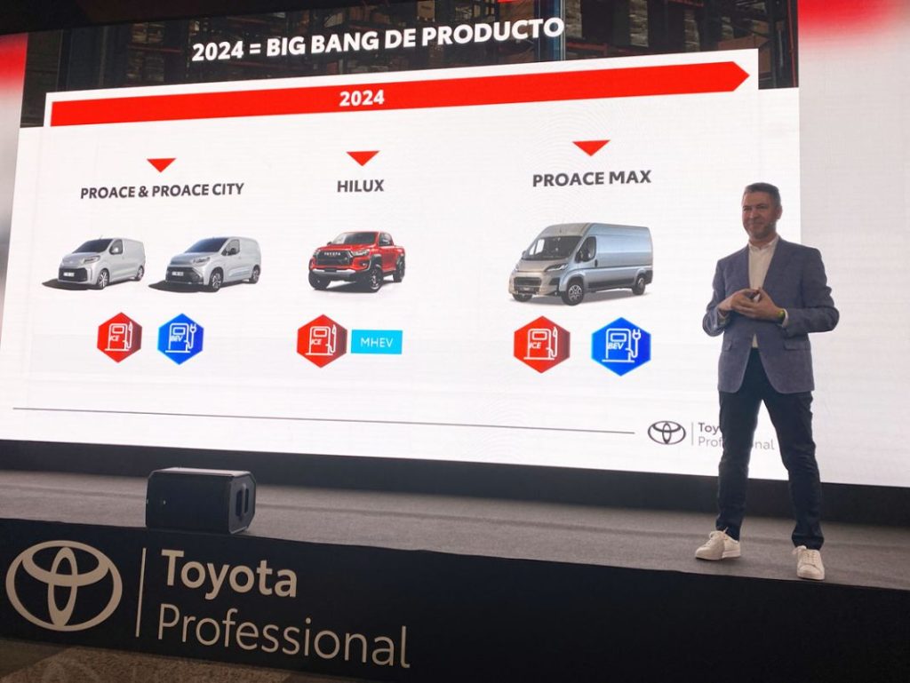 Toyota apuesta fuerte por los profesionales 1 Motor16 SERGIO BISPO Motor16