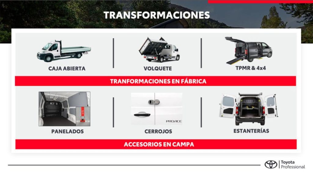Toyota apuesta fuerte por los profesionales 5 Motor16 TOYOTA PROFESIONAL 4 Motor16