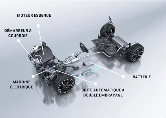 2024 DS 3 y DS 4 Hybrid. Radiografía. Imagen.