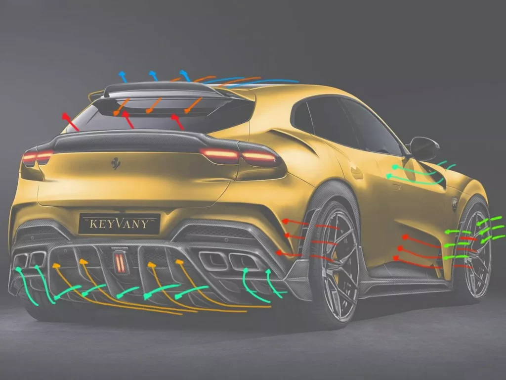 2024 Keyvany Keypuro Ferrari Purosangue 5 Motor16