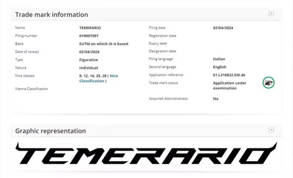 2024 Lamborghini Temerario. Oficina de patente. Nombre. Imagen.