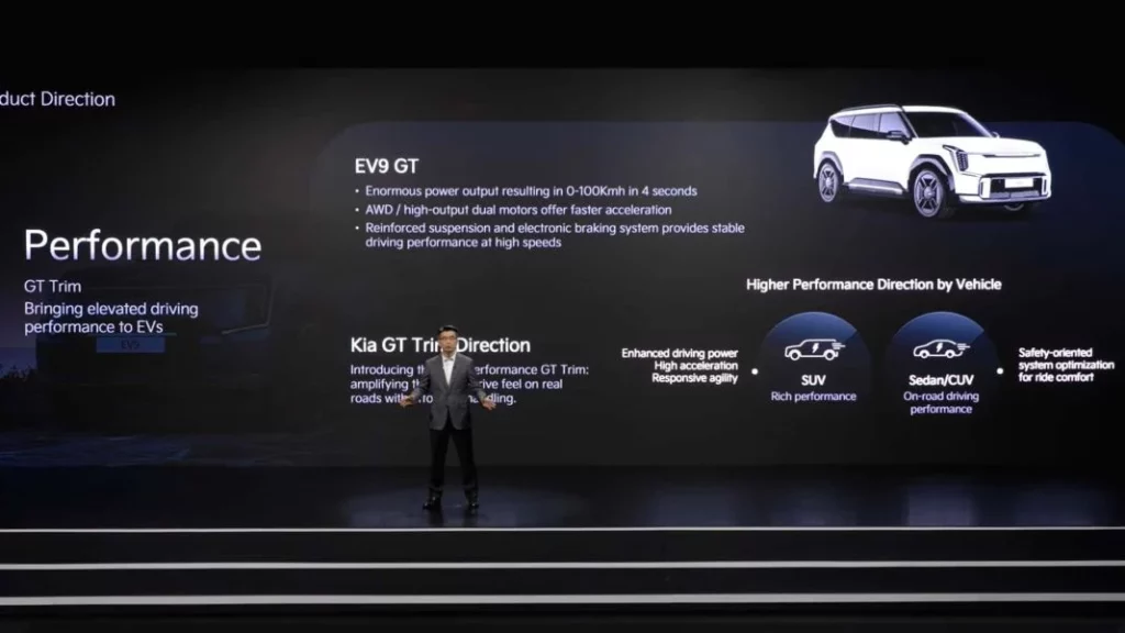 El Kia EV9 GT ya es oficial 1 Motor16 2024 kia ev9 gt anuncio Motor16