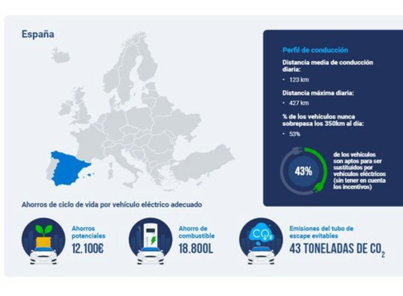 2024 Emisión CO2 mundo. Imagen.