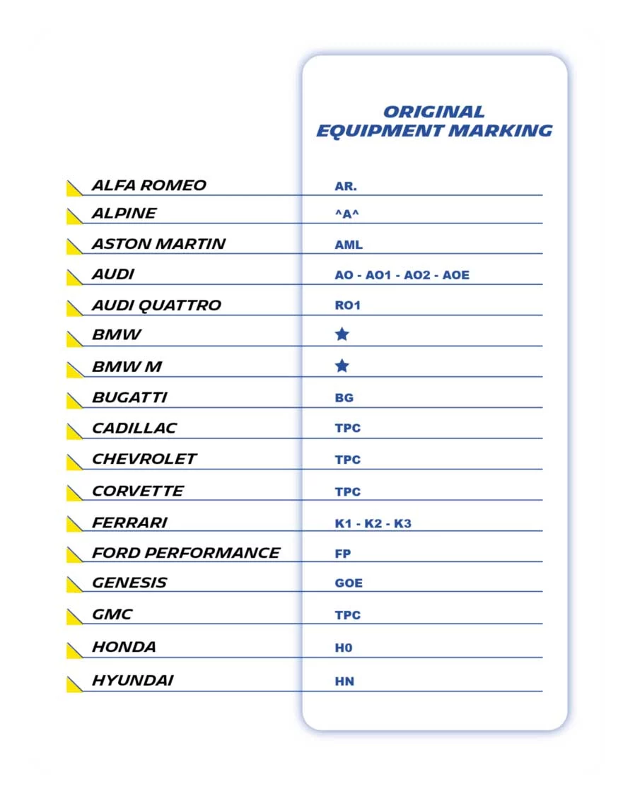 neumaticos especificos marcas michelin audi mercedes bmw copia Motor16