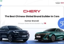 Chery ‘made in Barcelona’. La marca china que elige España para implantar su primera fábrica europea