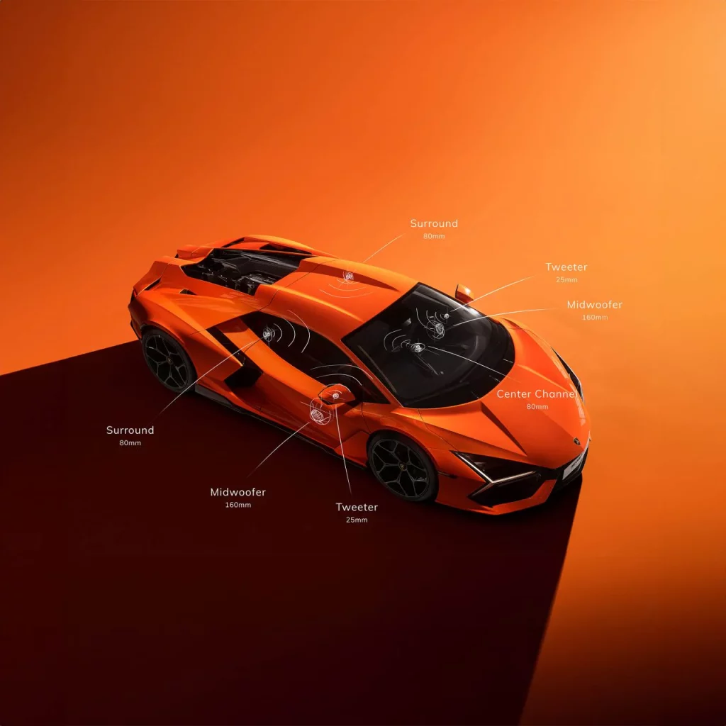 2024 Lamborghini Revuelto Sonus Faber 1 1 Motor16