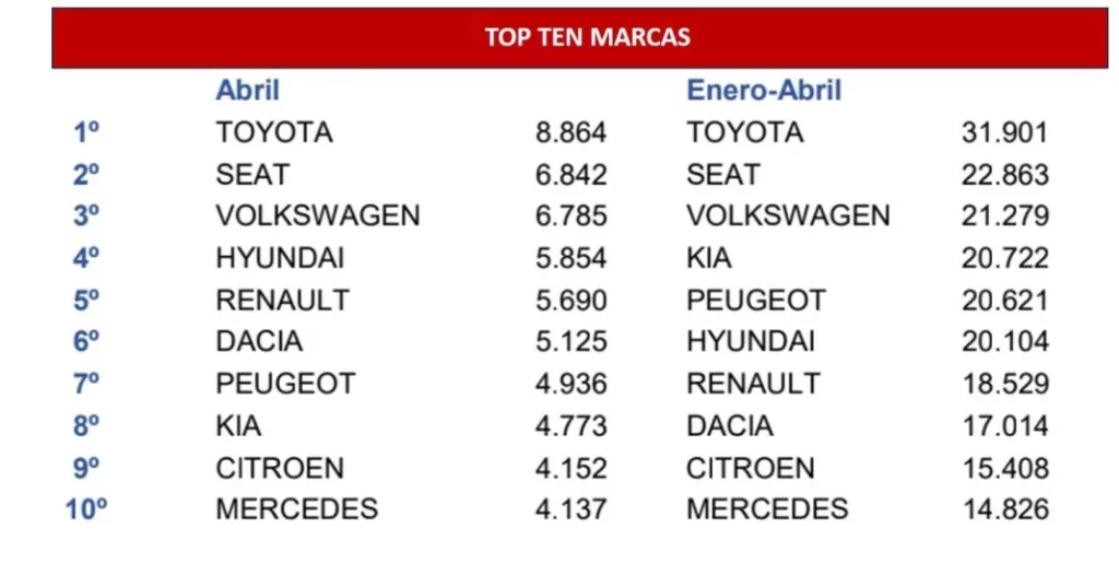 Imagen25 Motor16