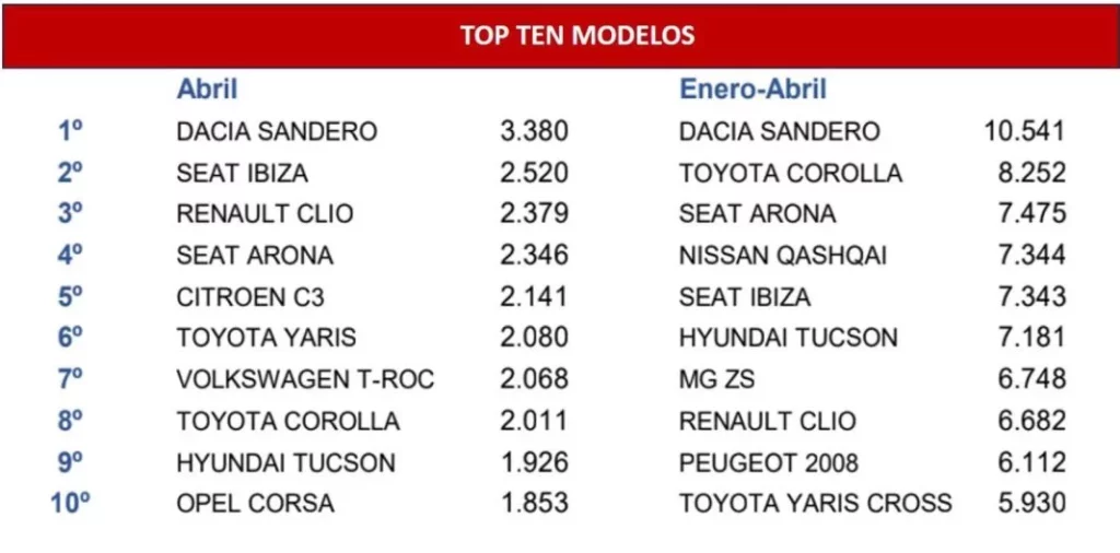 Imagen26 Motor16