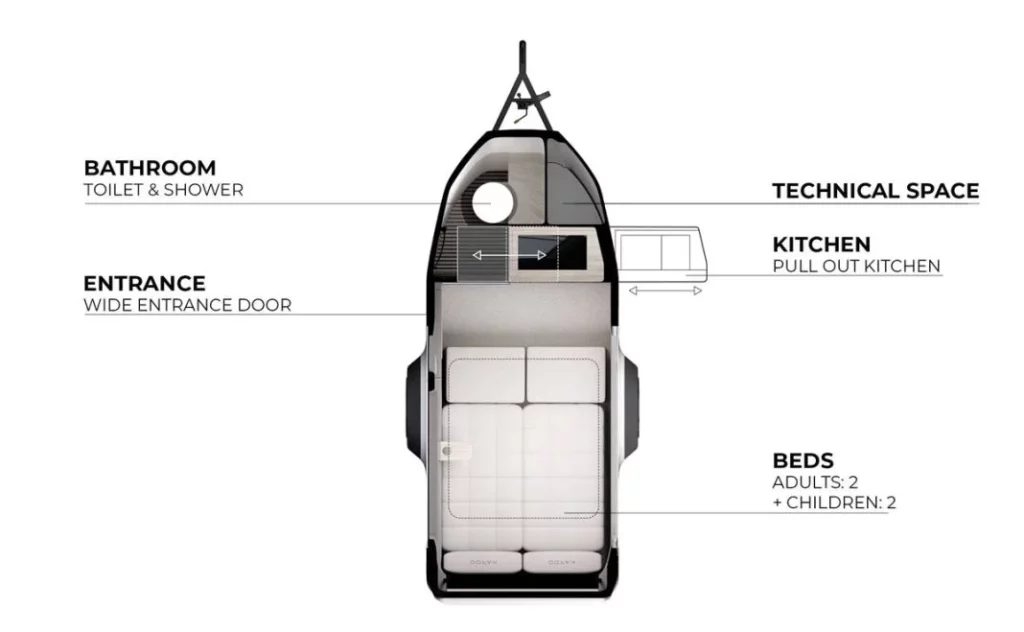 Karoo Adventure: el camper diseñado para la movilidad eléctrica 3 Motor16 KAROO ADVENTURE CAMPER 5 Motor16