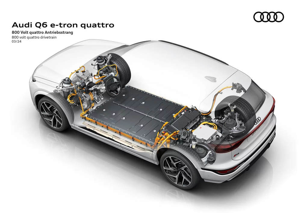 Estos son los vehículos con etiqueta ECO y Cero que se han vendido en España 2 Motor16 Plataforma PPE de Audi 1 Motor16
