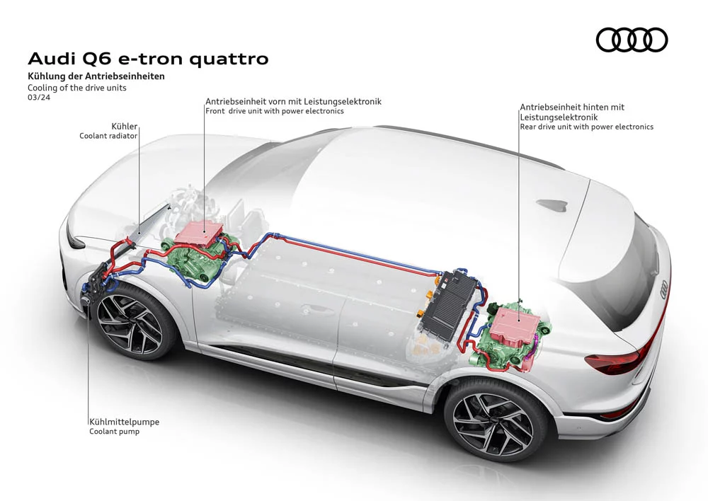 Audi presume de su plataforma PPE y te explica los motivos 2 Motor16 Plataforma PPE de Audi