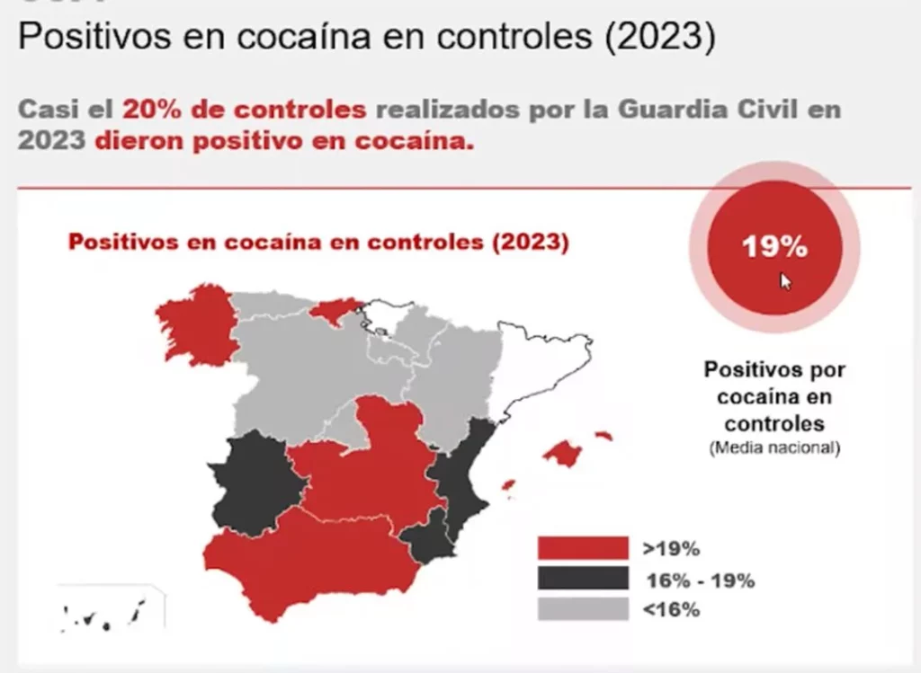 Un estudio confirma el alto índice de conductores que consumen cocaína 19 Motor16 comunidades consumo cocaina conductores linea directa 2024 Motor16
