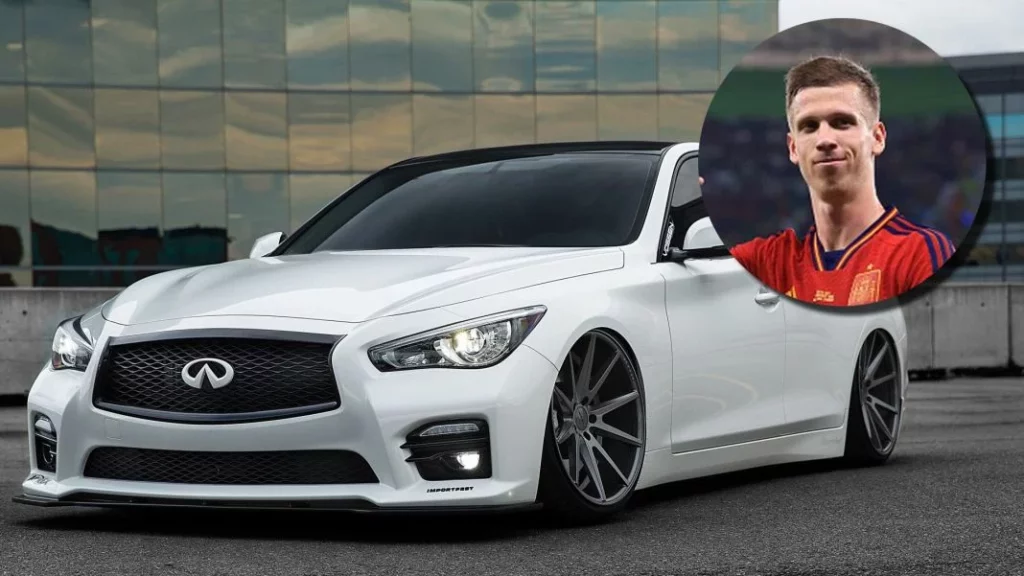 Ni Ferrari ni Lamborghini: este es el "humilde" coche que conduce Dani Olmo 2 Motor16 ¿Qué características tiene el coche de Dani Olmo?
