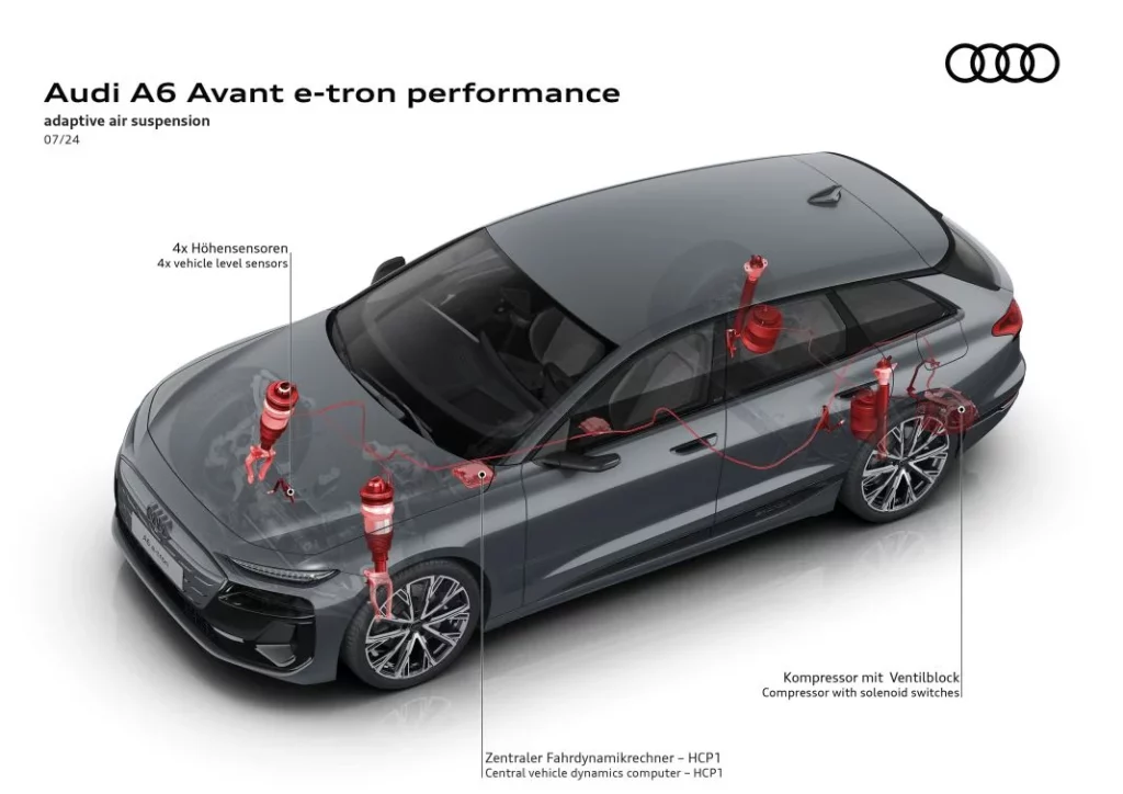 Audi A6 e-tron: Primer contacto con la nueva berlina eléctrica premium 118 Motor16 nuevo audi a6 e tron s6 avant sportback 166 Motor16