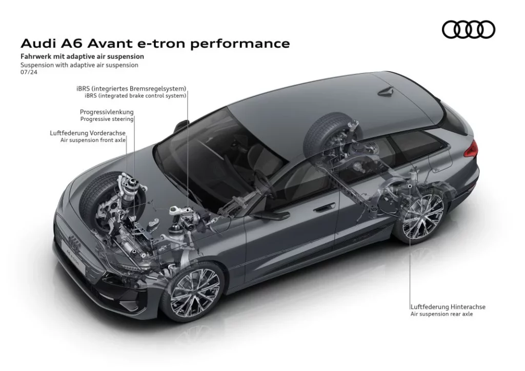 Audi A6 e-tron: Primer contacto con la nueva berlina eléctrica premium 117 Motor16 nuevo audi a6 e tron s6 avant sportback 167 Motor16