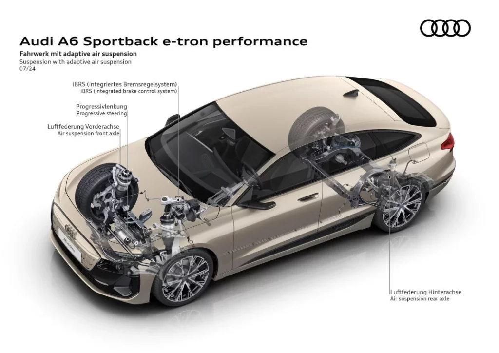Audi A6 e-tron: Primer contacto con la nueva berlina eléctrica premium 4 Motor16 nuevo audi a6 e tron s6 avant sportback 168 Motor16