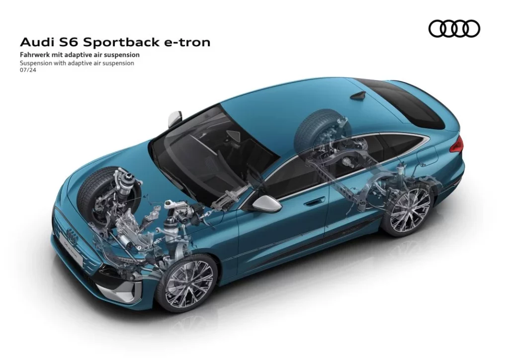 Audi A6 e-tron: Primer contacto con la nueva berlina eléctrica premium 114 Motor16 nuevo audi a6 e tron s6 avant sportback 170 Motor16