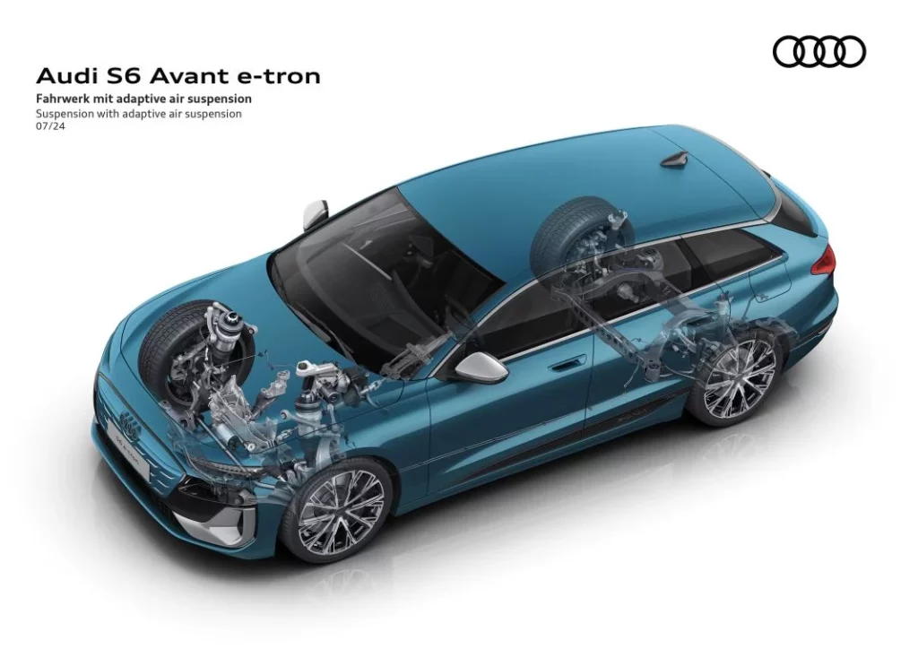 Audi A6 e-tron: Primer contacto con la nueva berlina eléctrica premium 113 Motor16 nuevo audi a6 e tron s6 avant sportback 171 Motor16